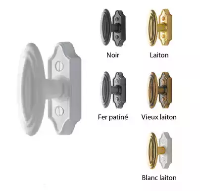 Boutons ogives
