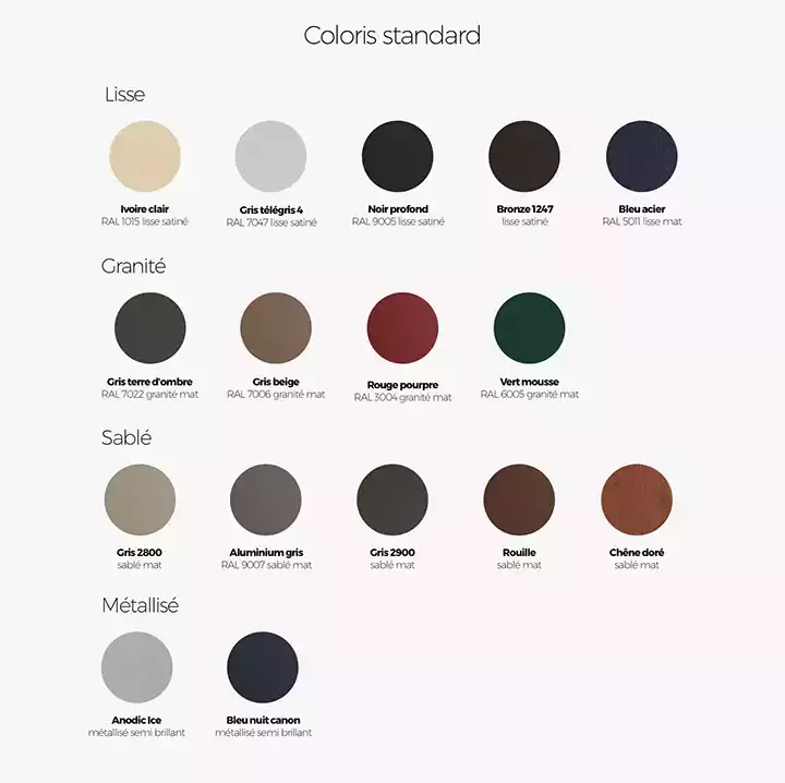 Coloris standards