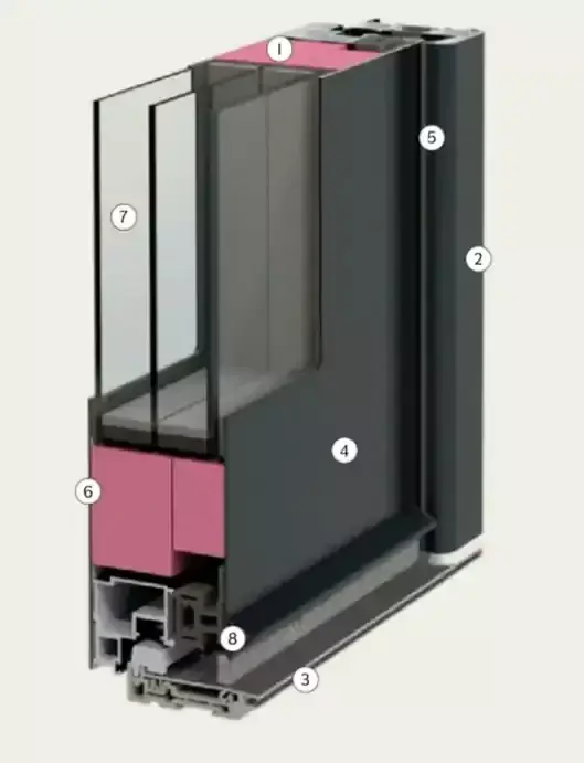 porte aluminium exterieure monobloc technique