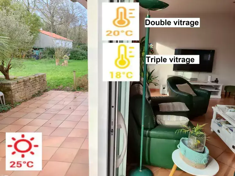 Fenêtre double vitrage triple vitrage été