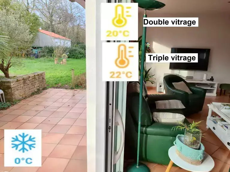 Fenetre double vitrage triple vitrage hiver