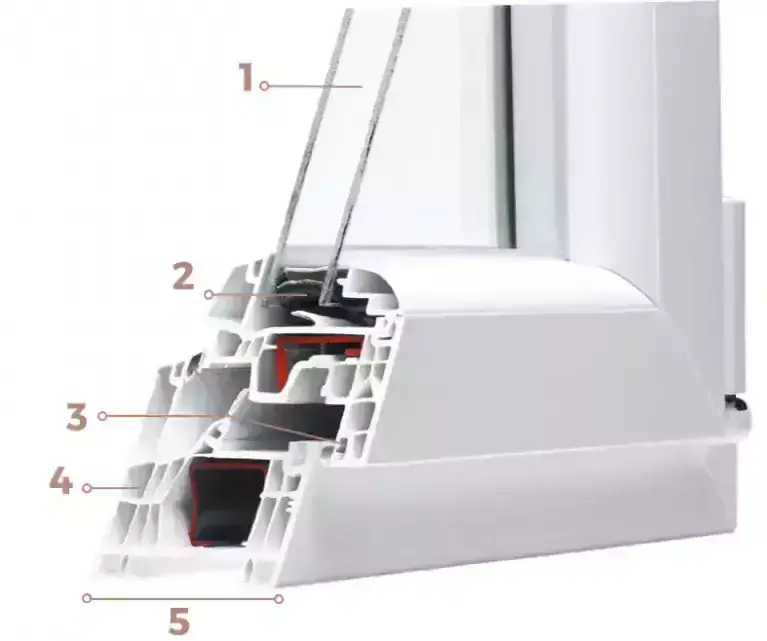 fenetre double vitrage