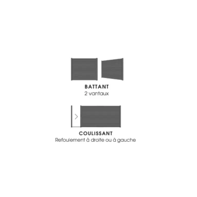 portail battant ou coulissant